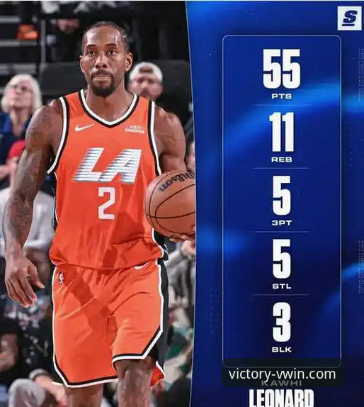 NBA常规赛快船失利背后：4个关键细节解读伦纳德手腕伤势与球队困境