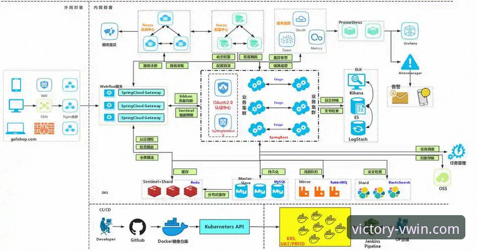 资深用户解析：如何高效完成德赢体育官网下载手机版并把握移动端趋势