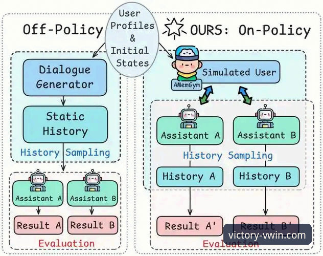 德赢体育官方正版平台全面解析：从技术视角看官网下载与VWIN区别