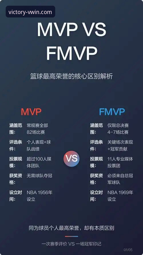 德赢体育App与VWIN版本全面对比：哪个更适合你的体育娱乐需求？